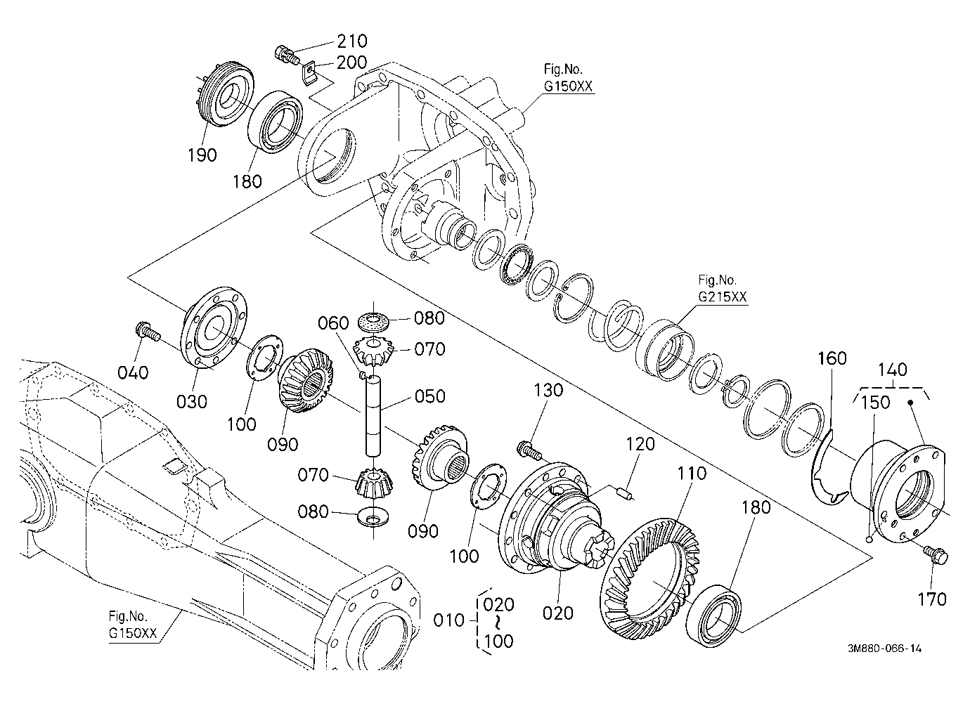 Differential Front