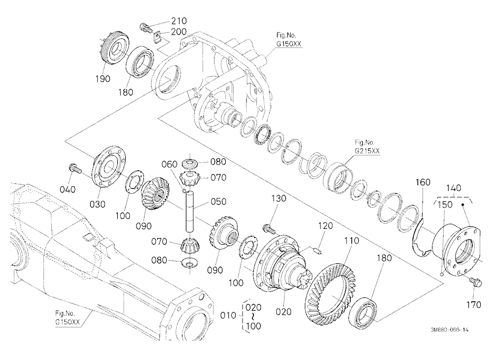 Differential Front [Except [Dtsc]]