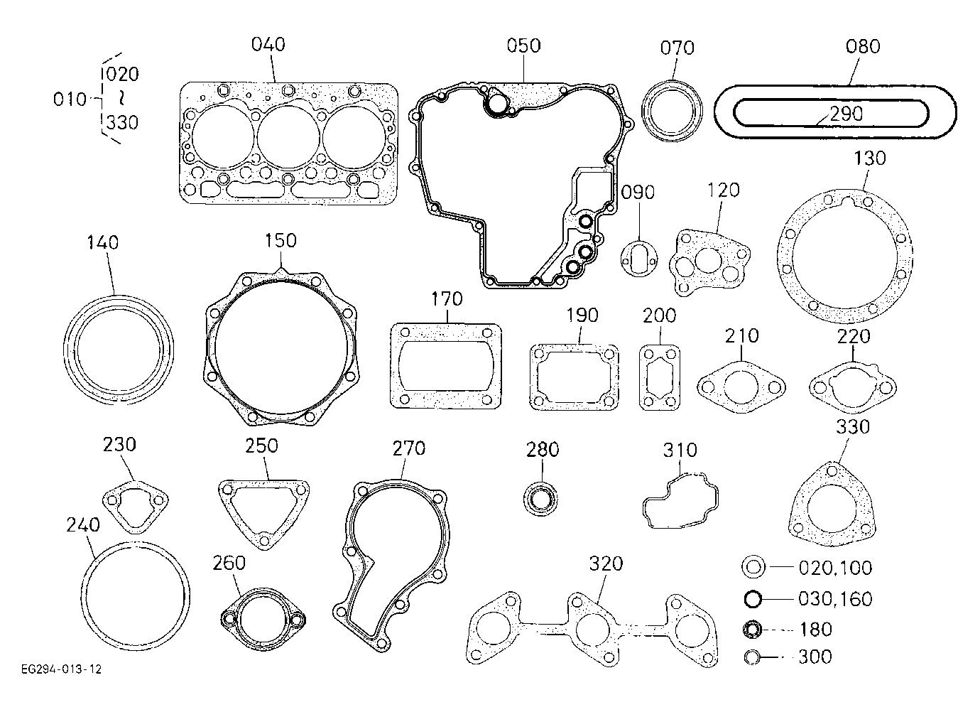 Gasket Kit