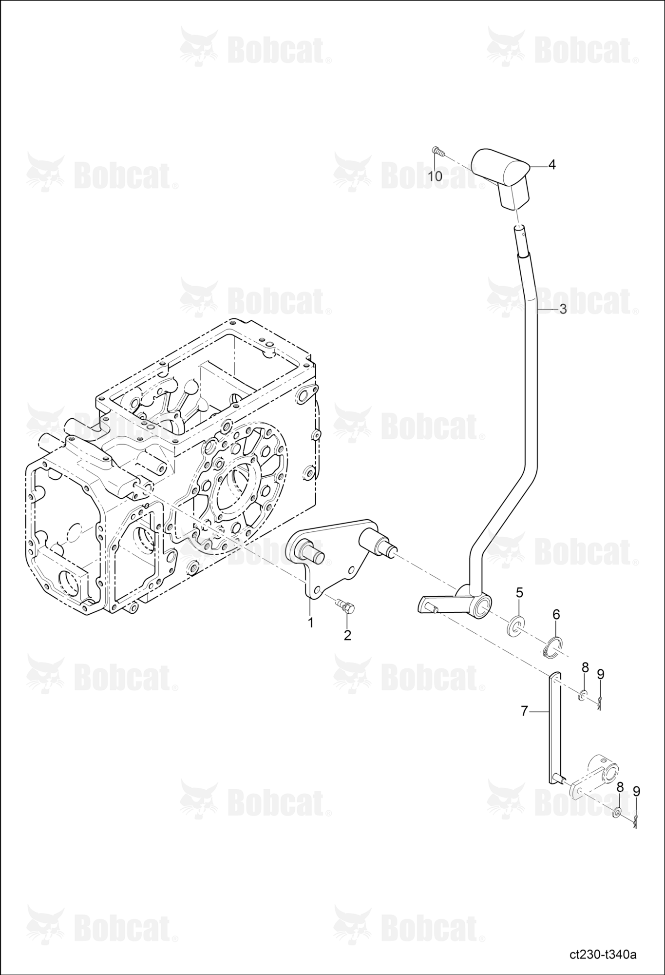 Range Lever Group