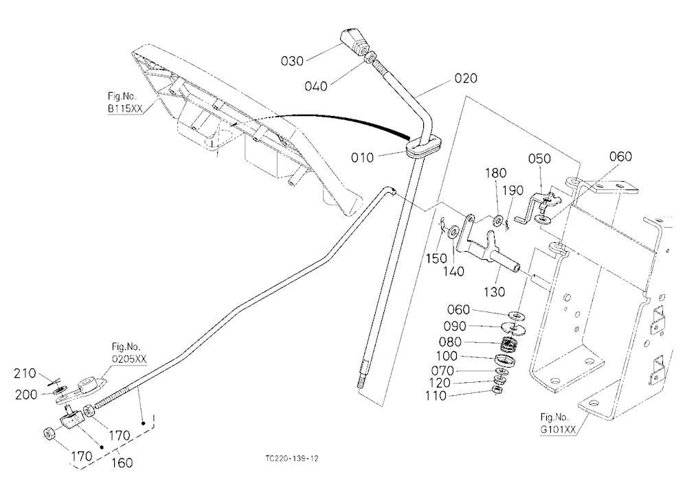 Accelerator Lever