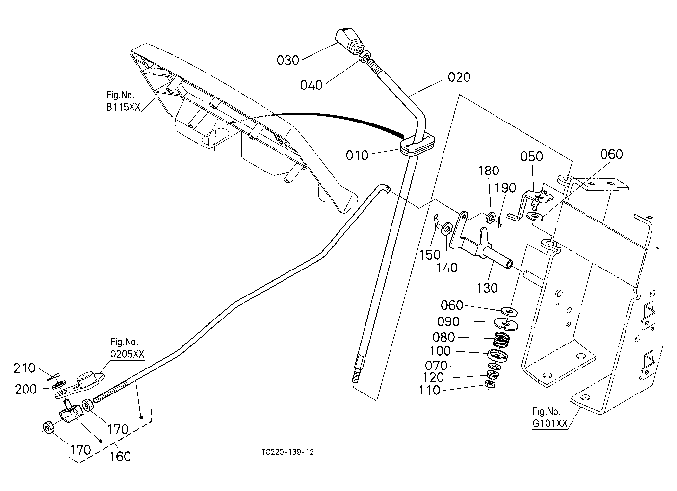 Accelerator Lever