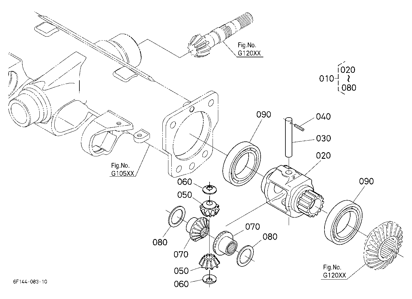 Front Differential