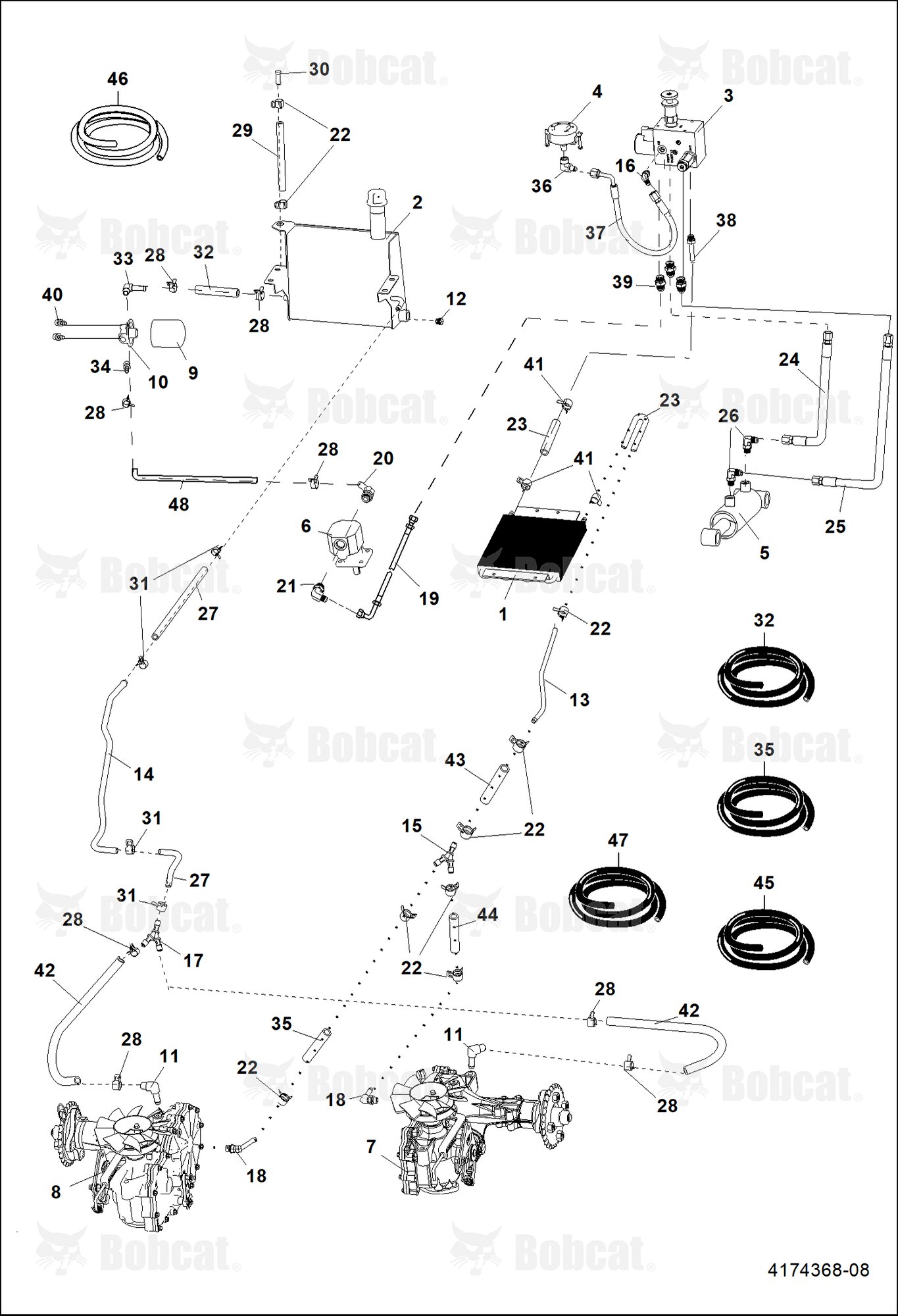 Oil Cooling System