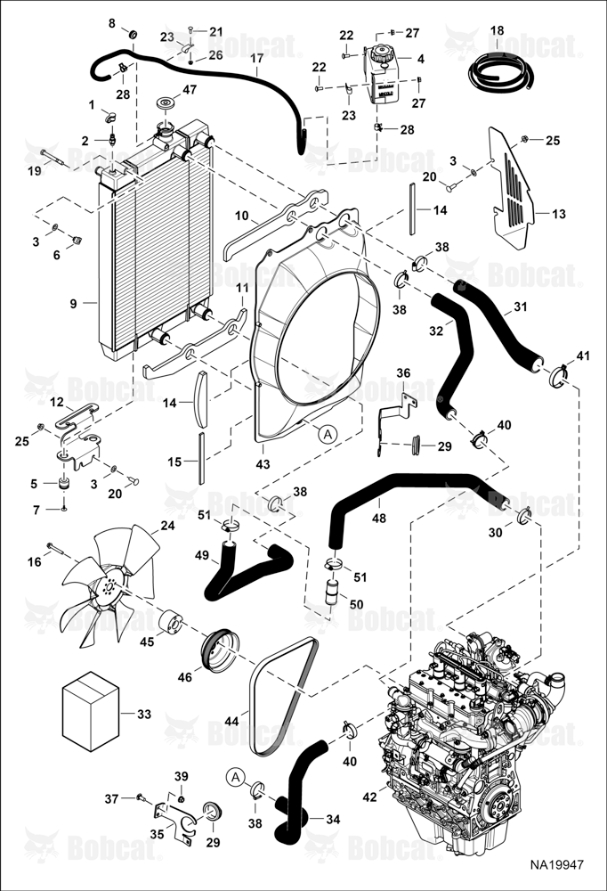 Engine & Attaching Parts (Radiator & Air Exchanger)