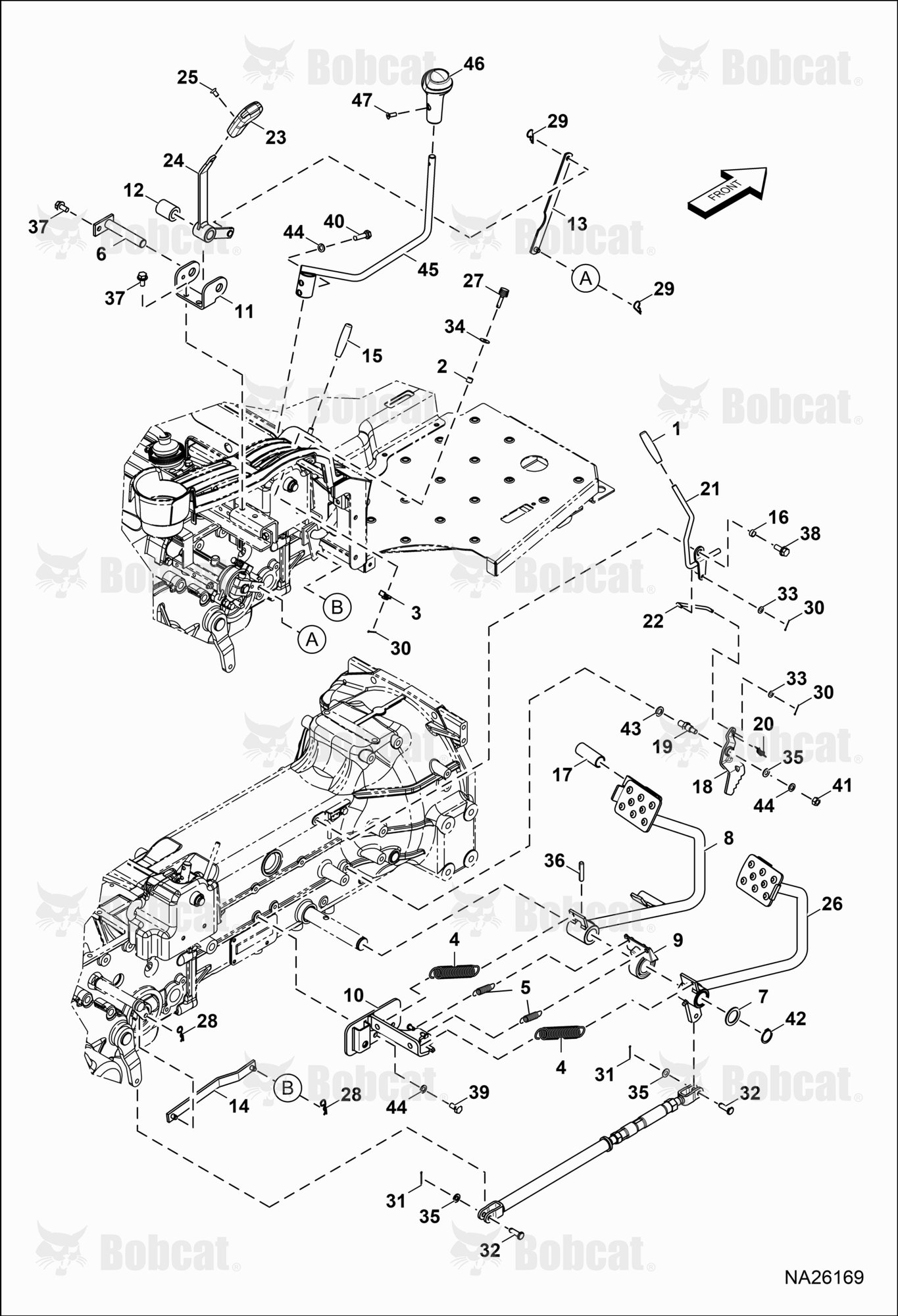 Controls Group (RH)