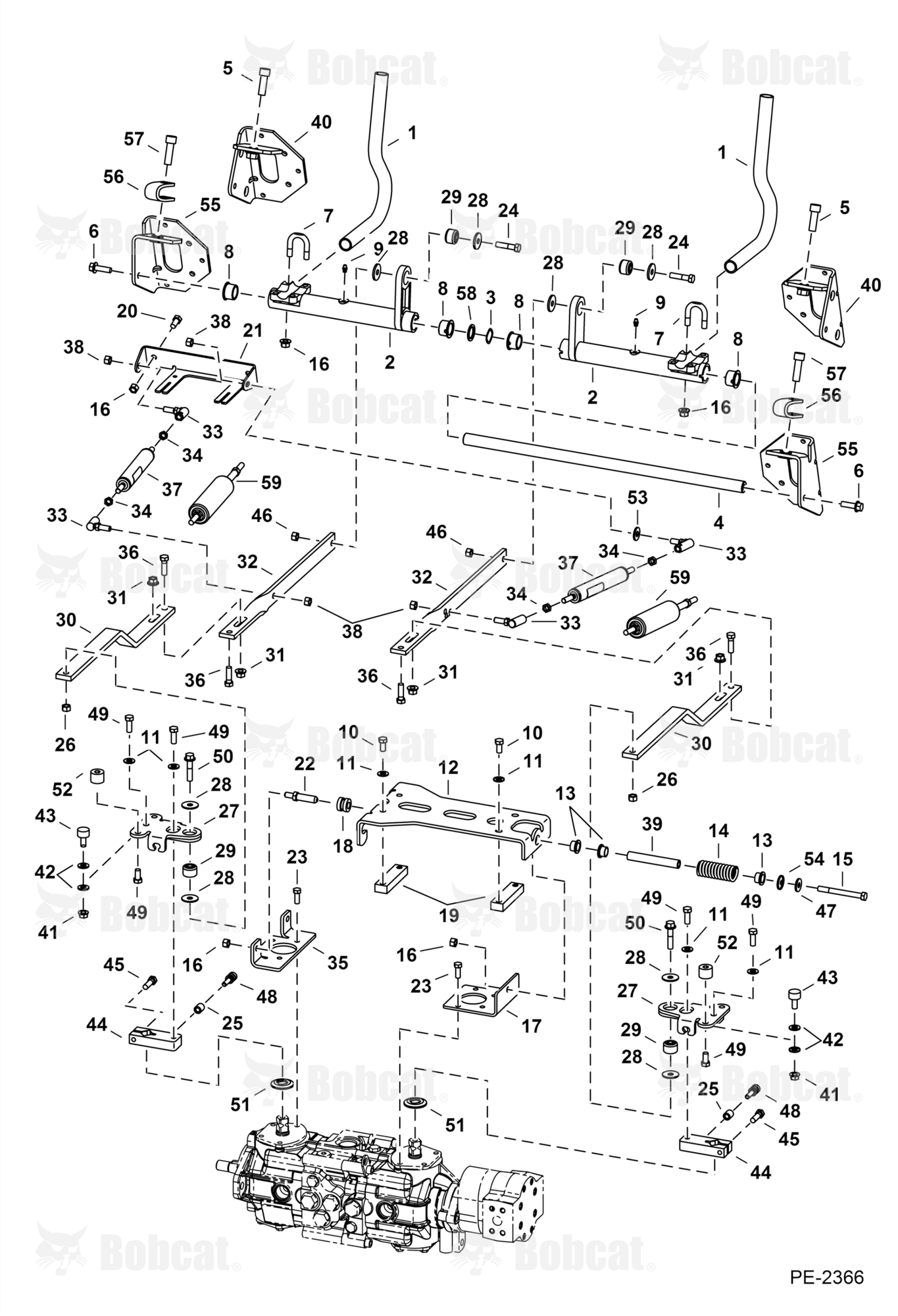 Hand Controls
