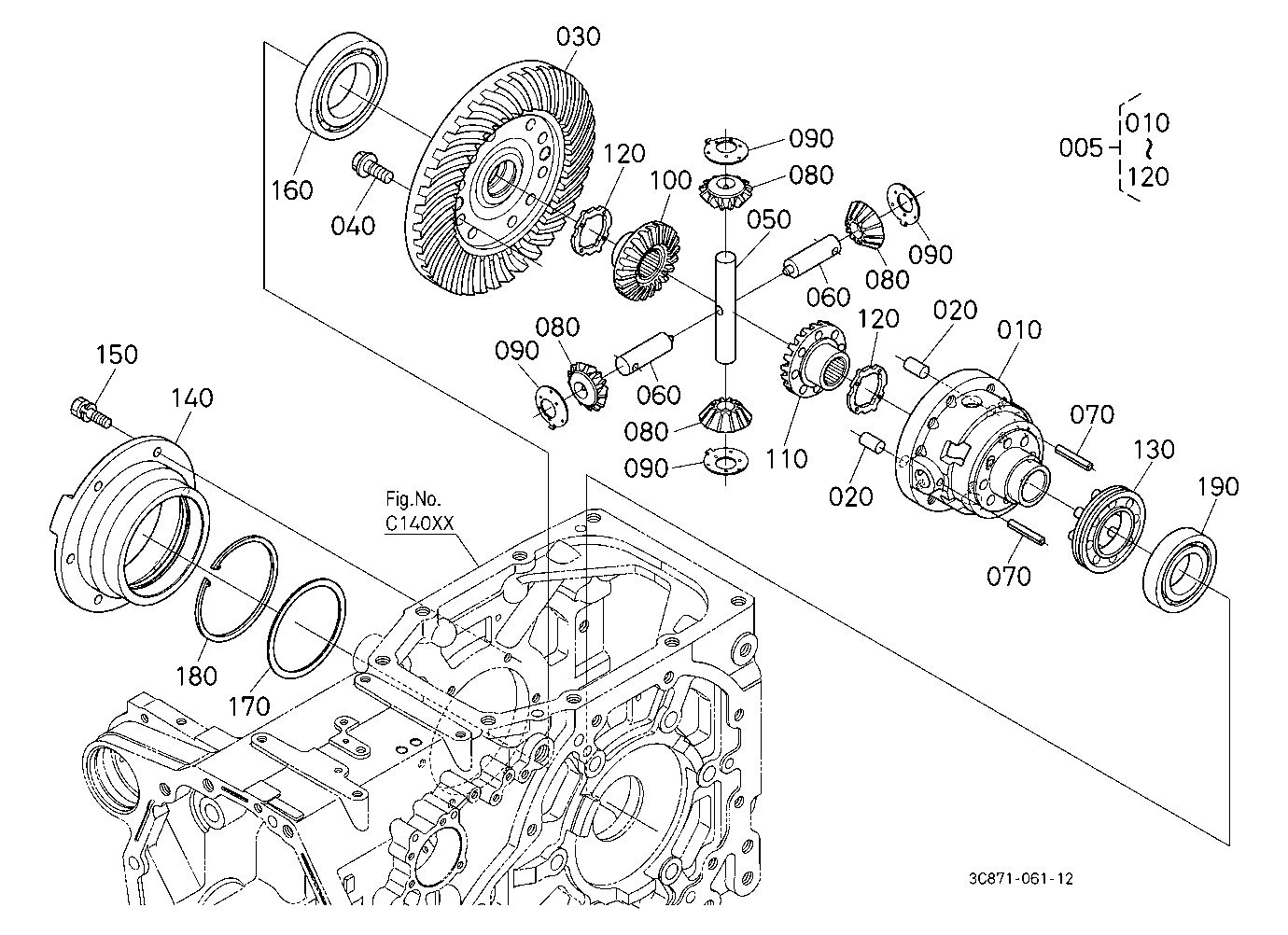 Differential Rear