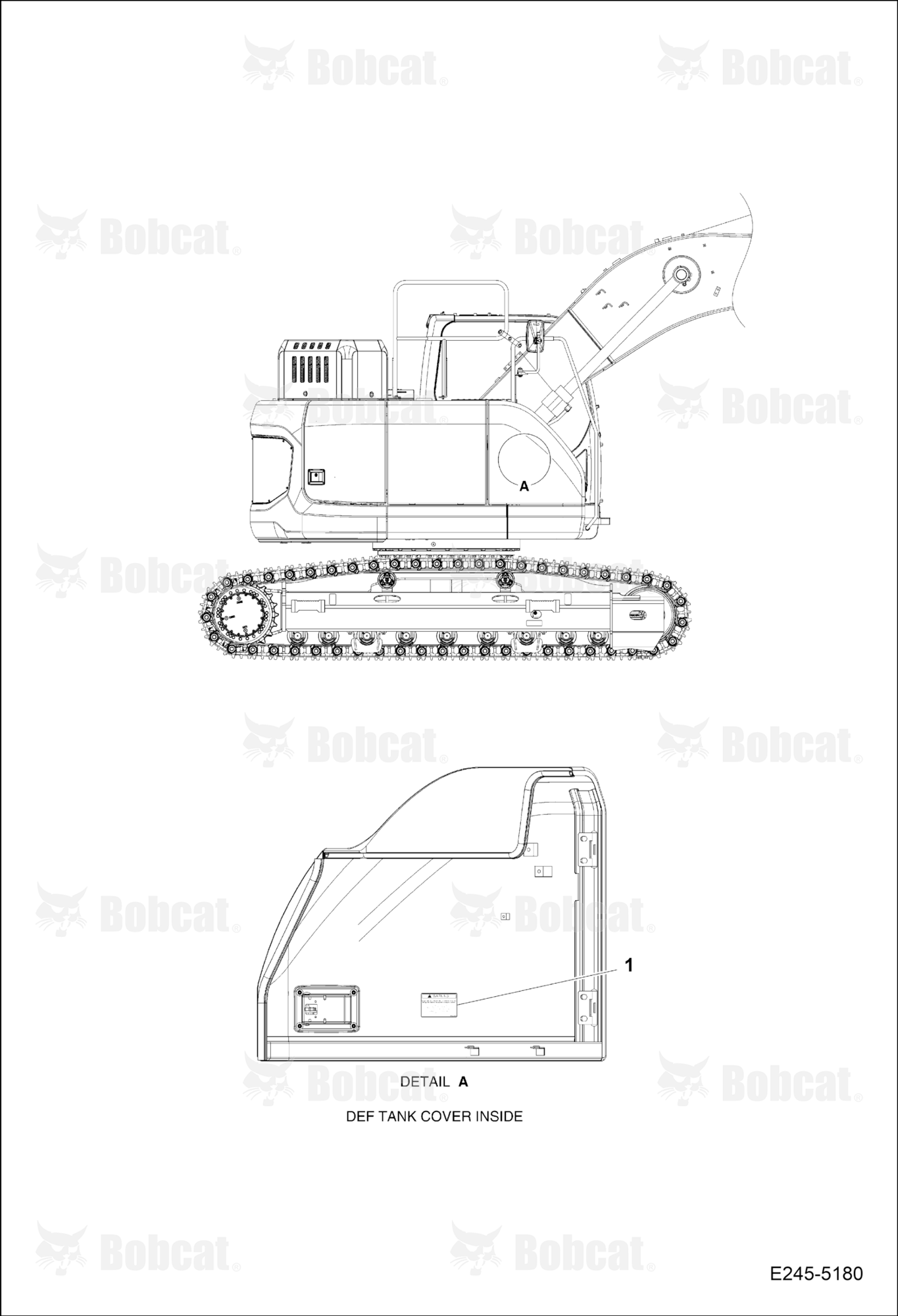 Decal (Urea)
