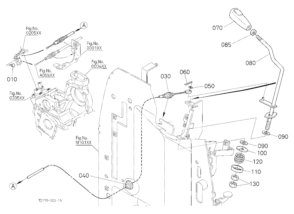 Accelerator Lever