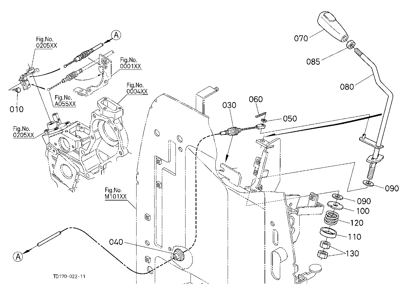 Accelerator Lever