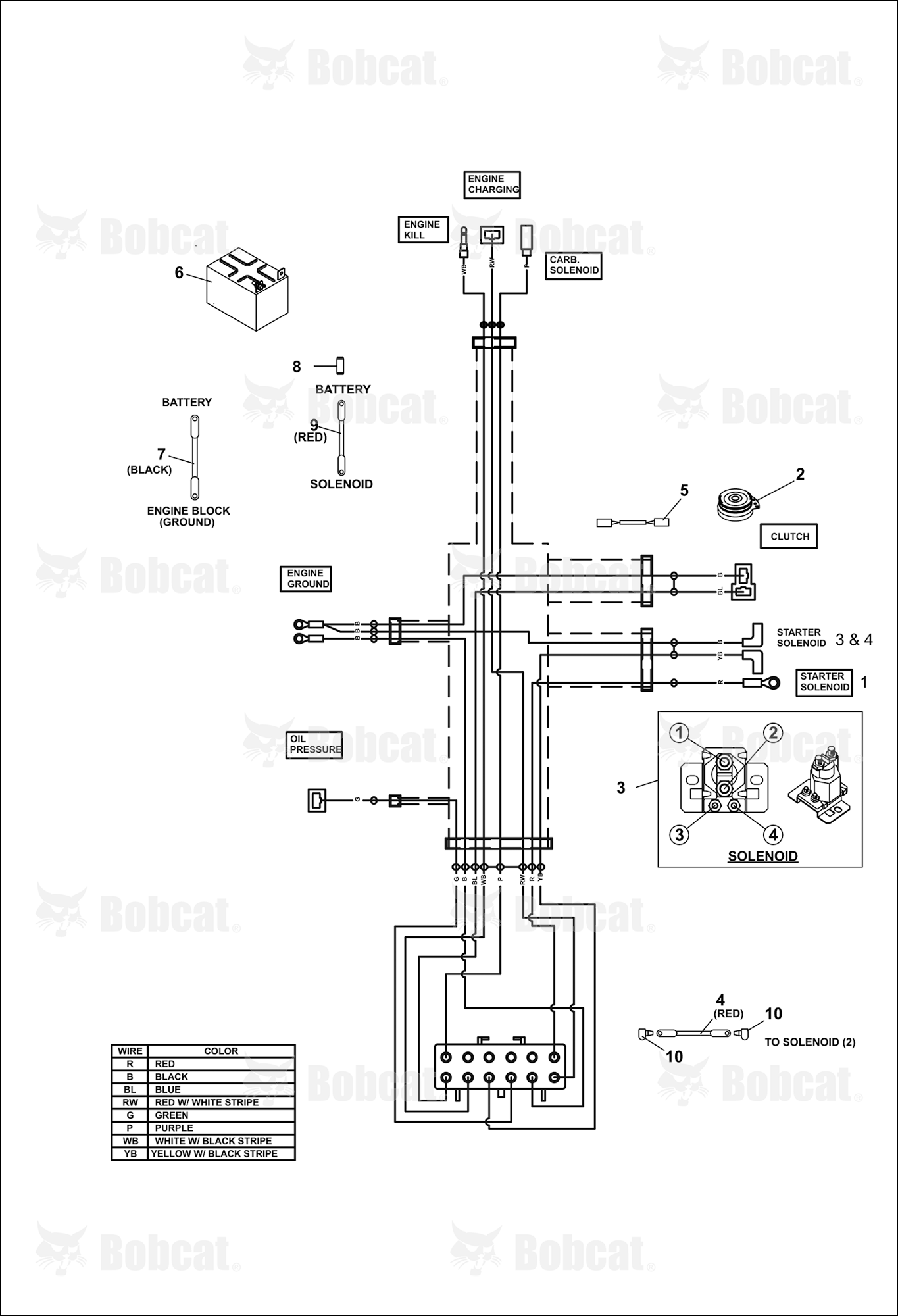 Lower Wire Harness