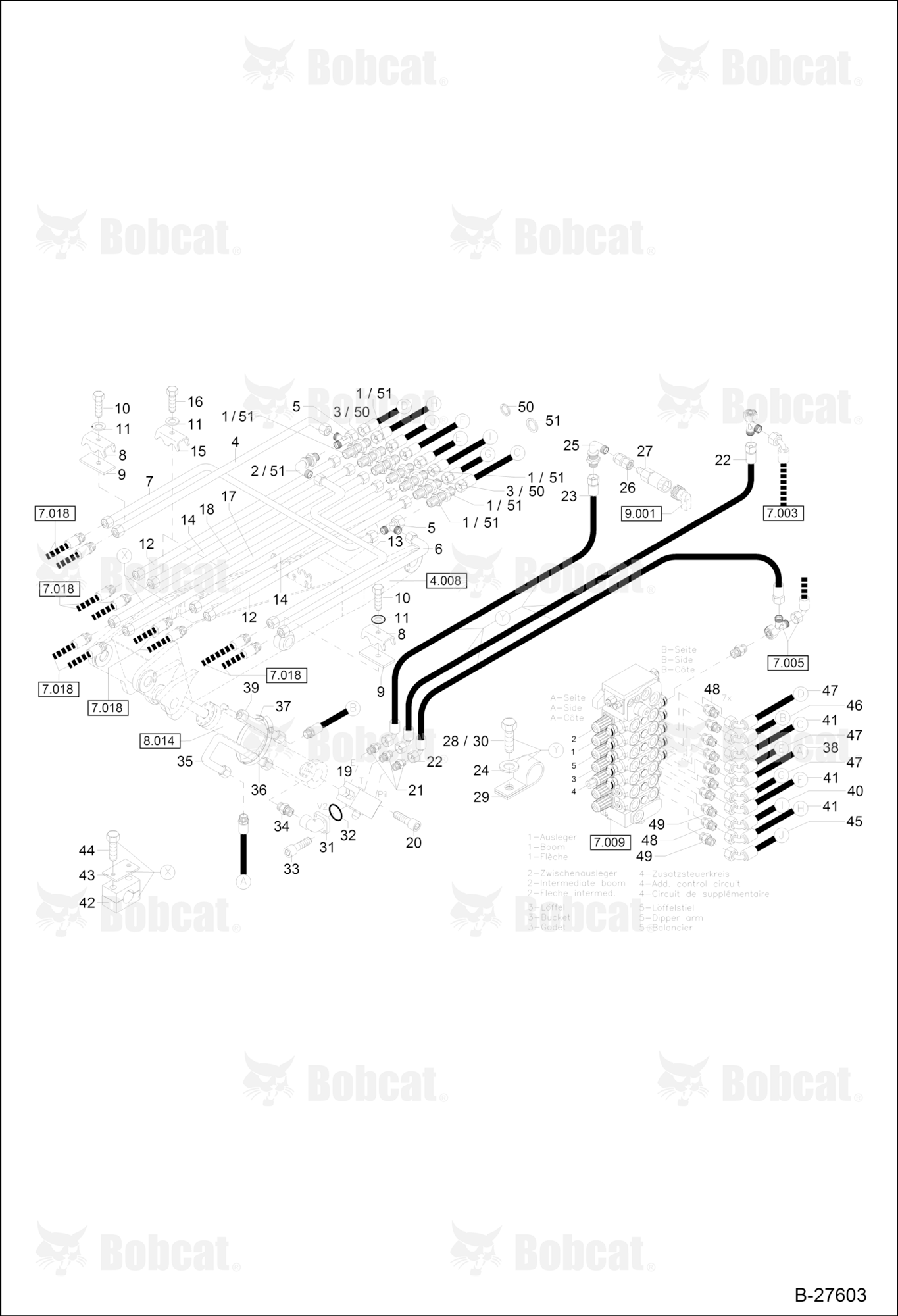 Hydraulic Installation (ARTICULATED BOOM, Part 1)