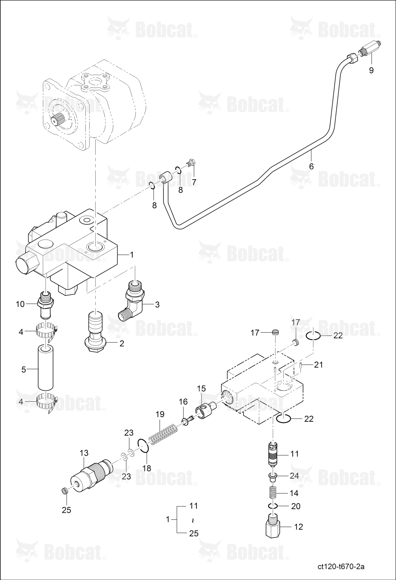 Flow Control Valve Group