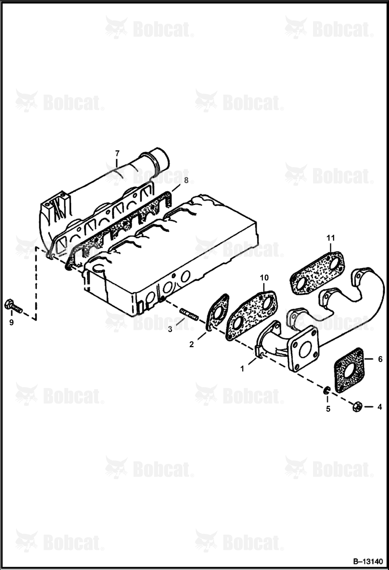 Manifolds