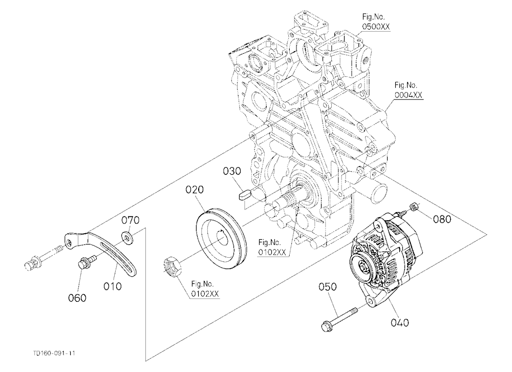 Alternator