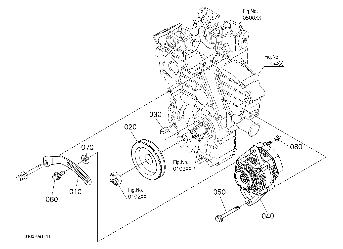 Alternator