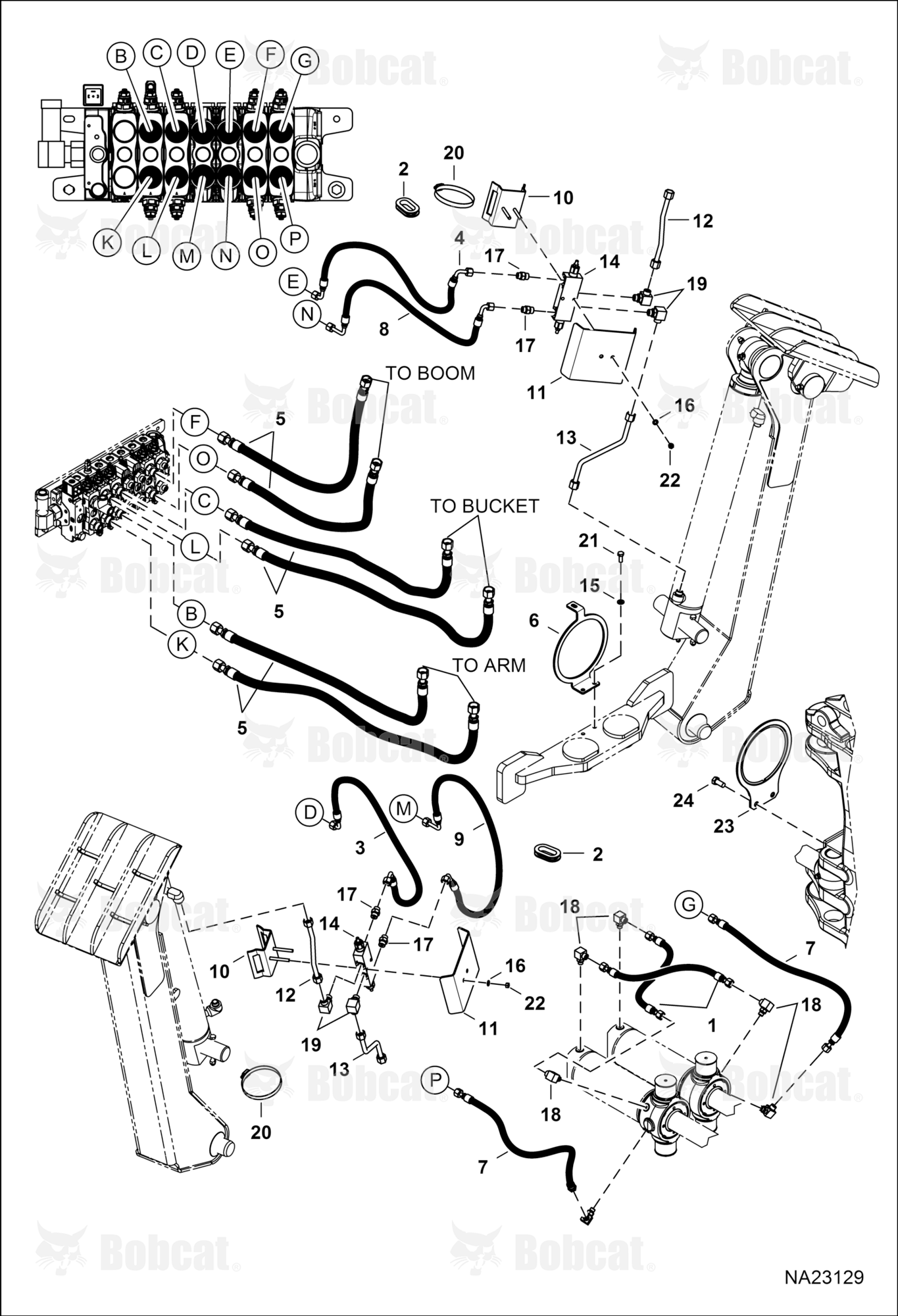 Hydraulic Circuitry (CM Distribution Lines)