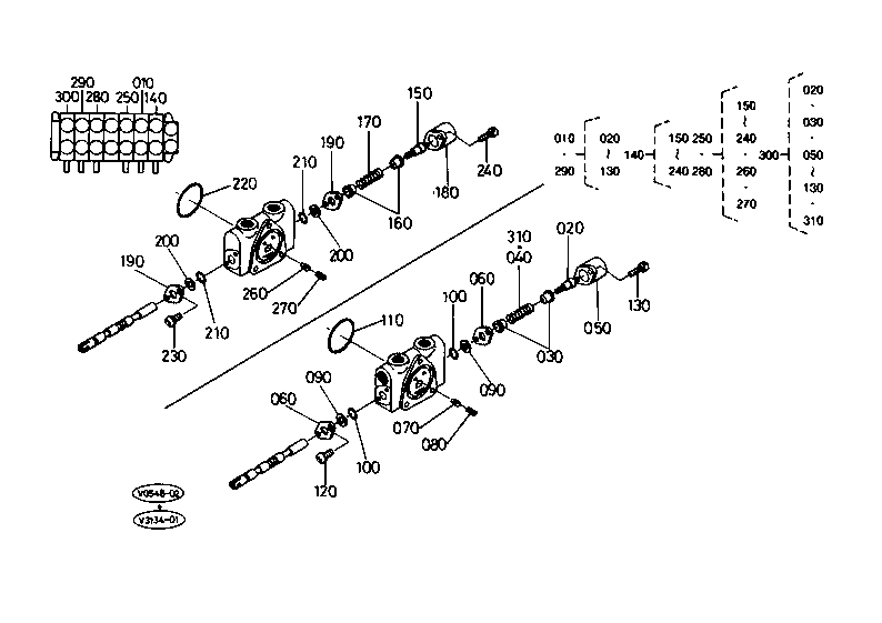 Control Valve (2) Spool Section