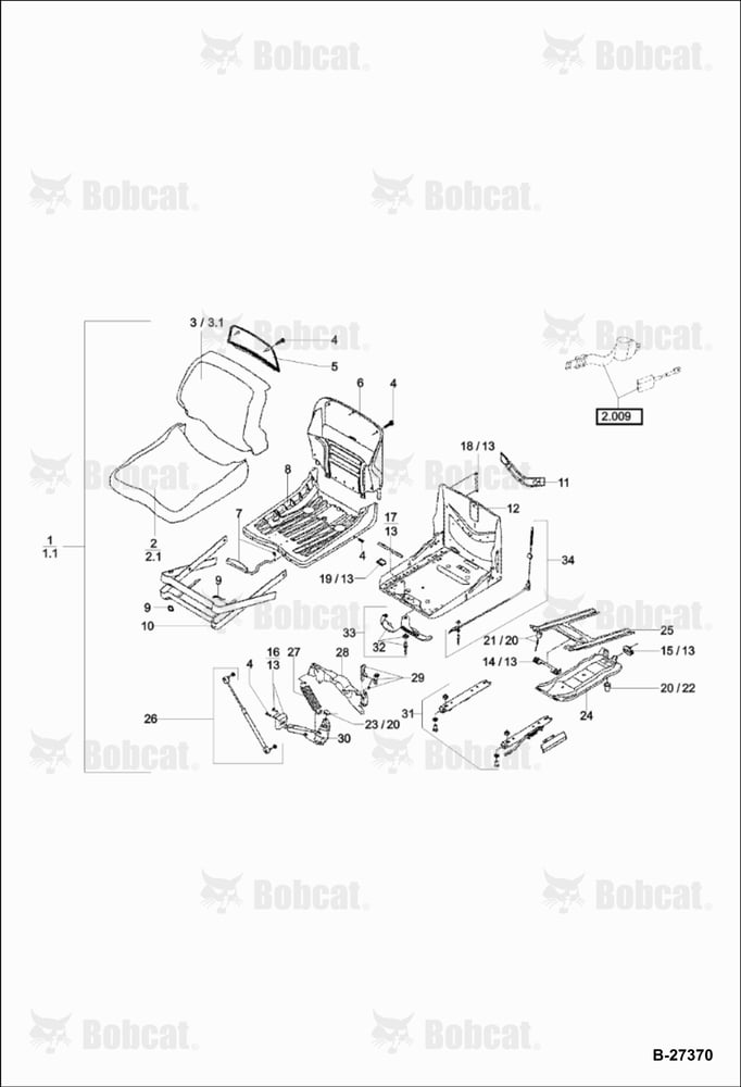 OPERATOR'S Seat - Msg 20