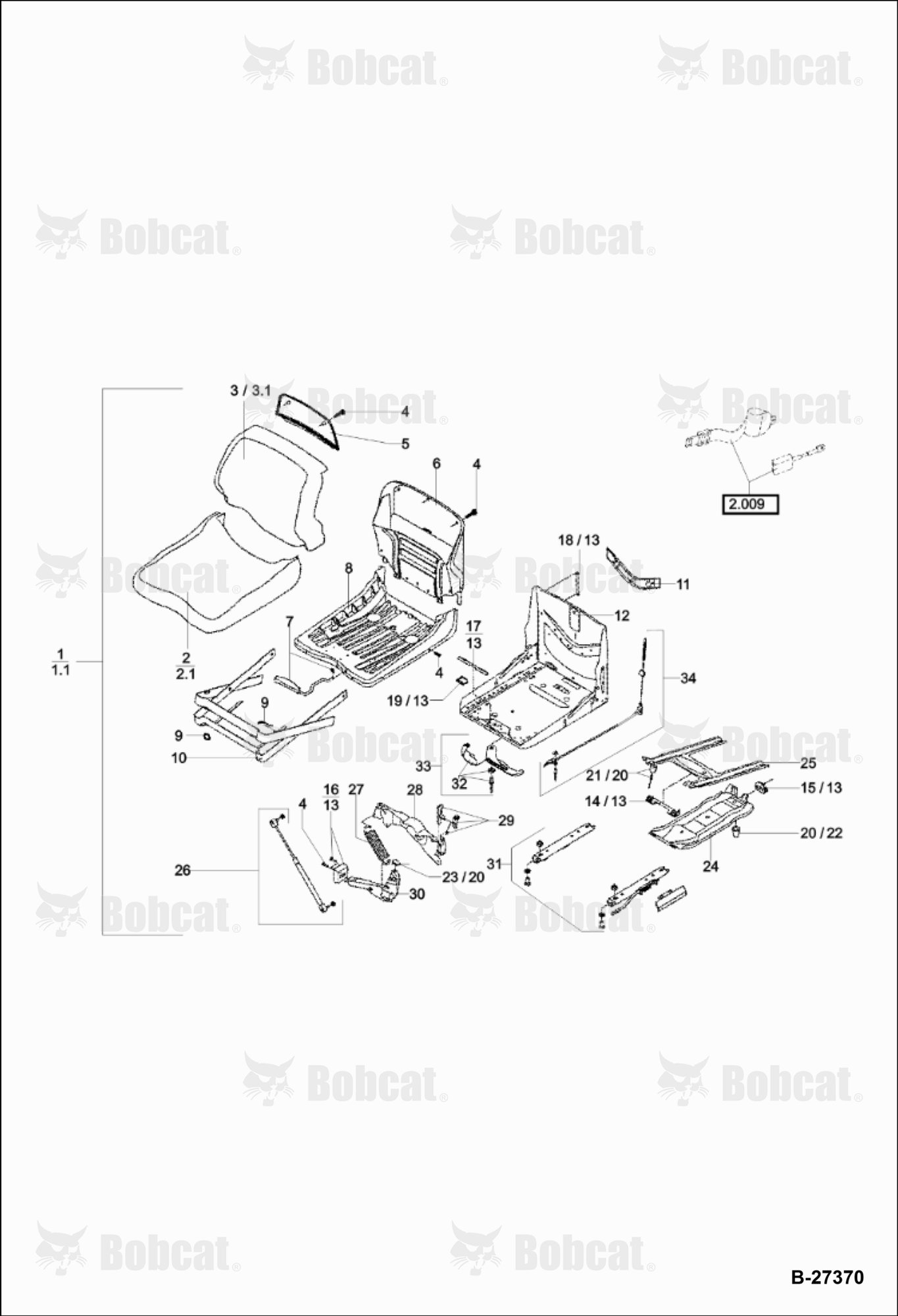 OPERATOR'S Seat - Msg 20