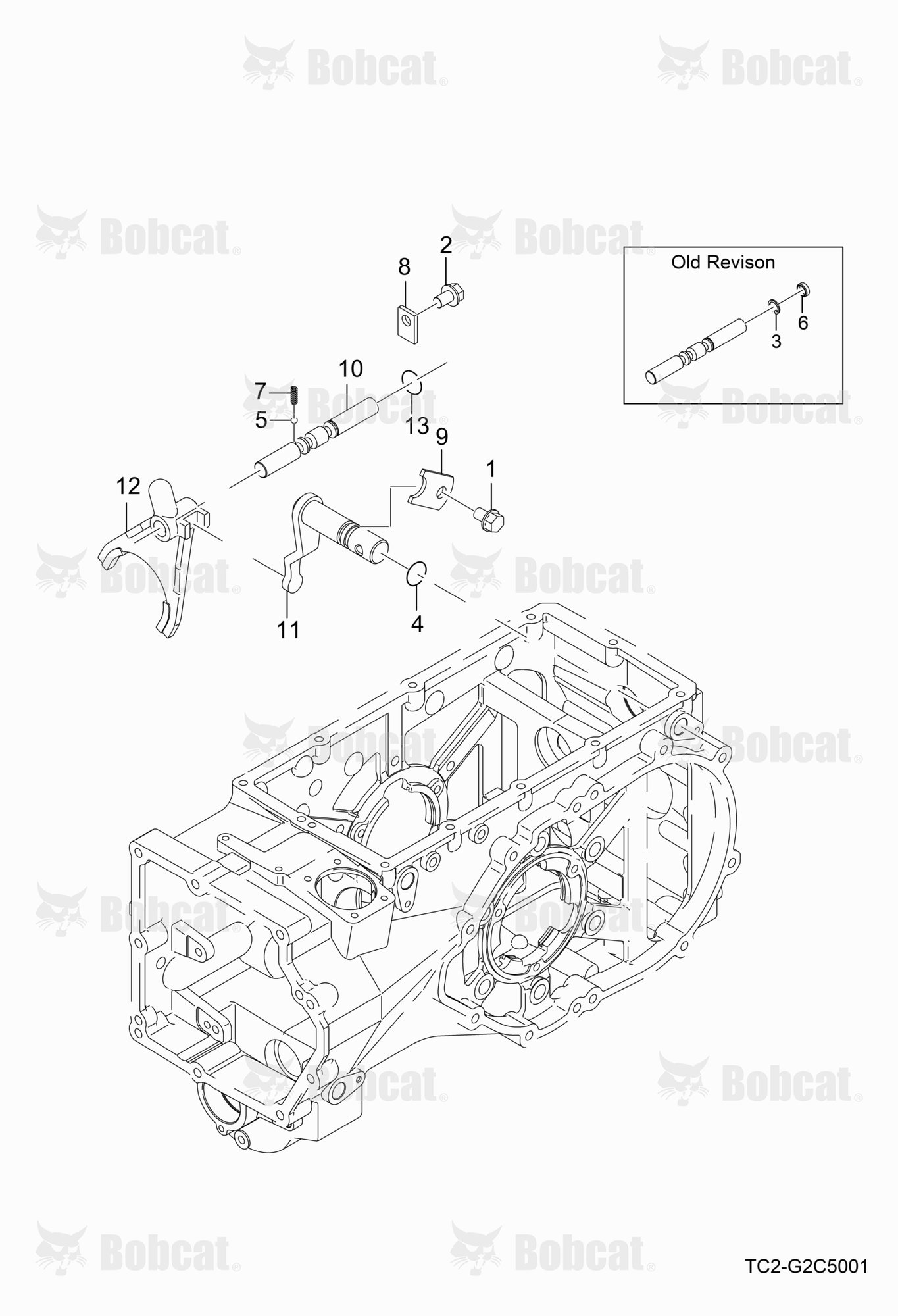 PTO Shift Fork Group