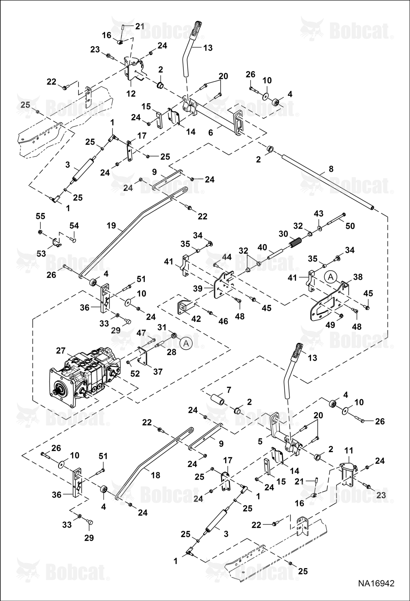 Hand Controls