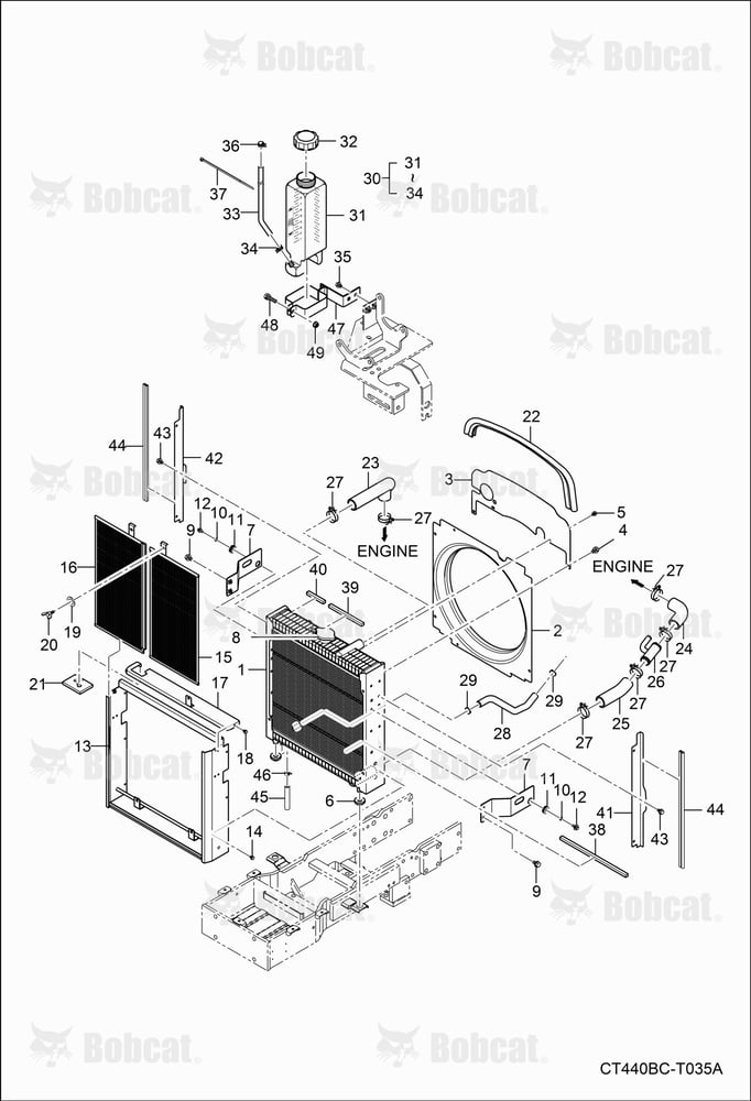 Radiator Group