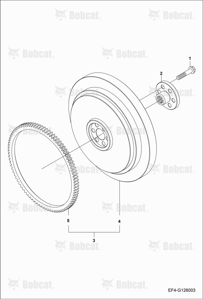 Flywheel Group