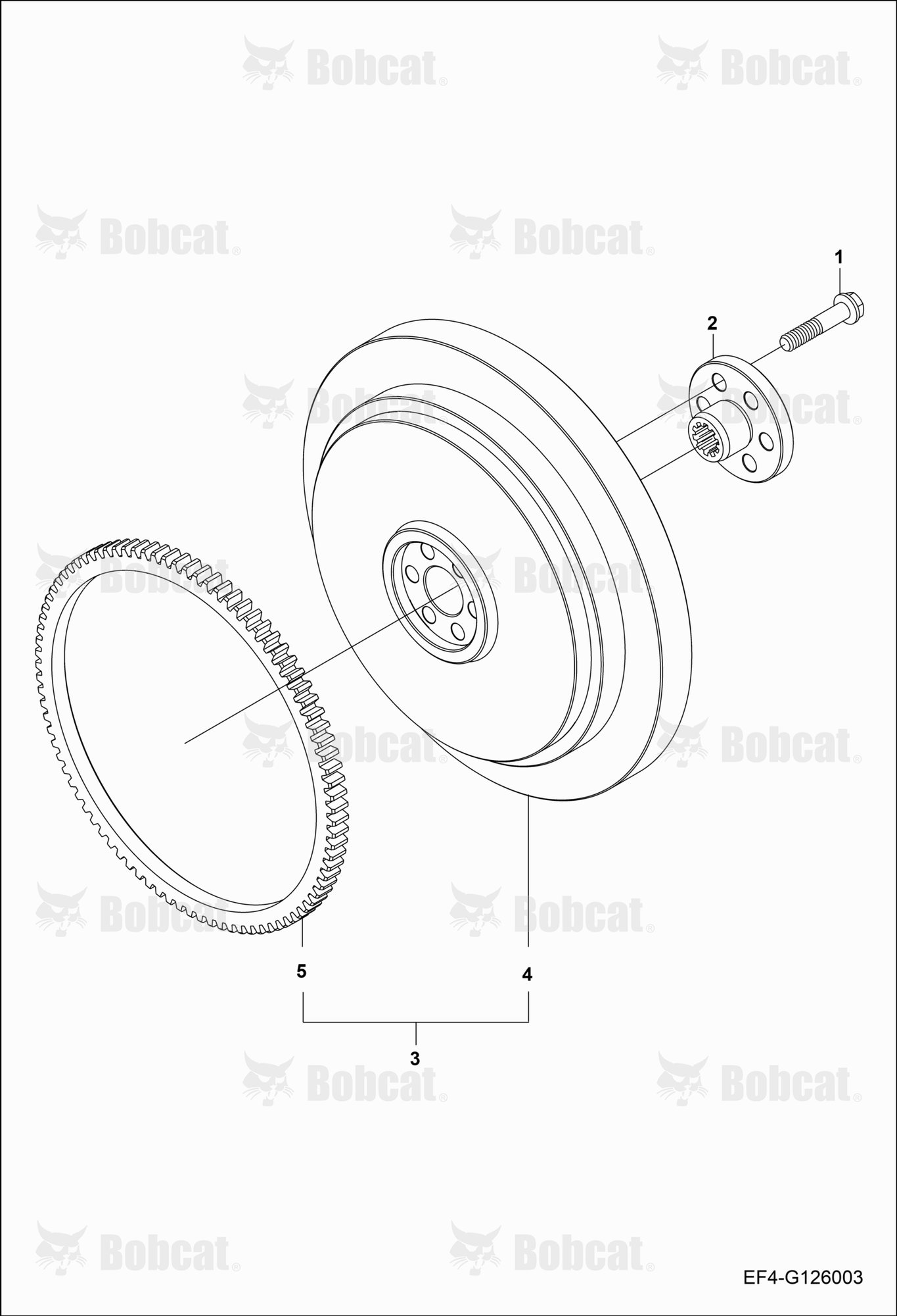 Flywheel Group