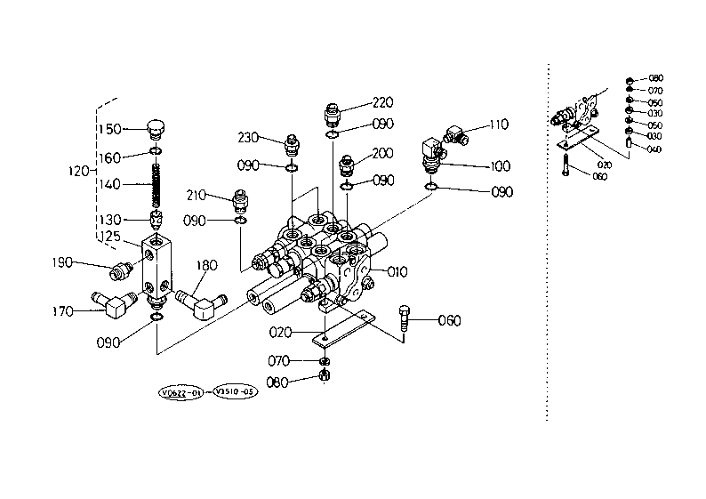 Control Valve (3)