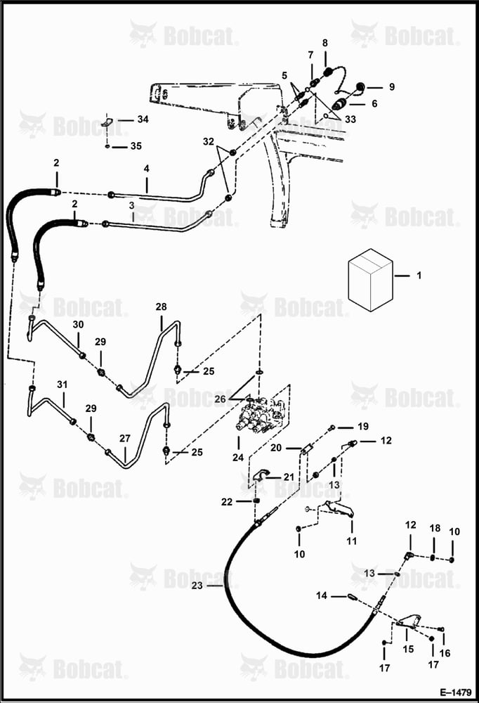 Auxiliary Hydraulics Kit