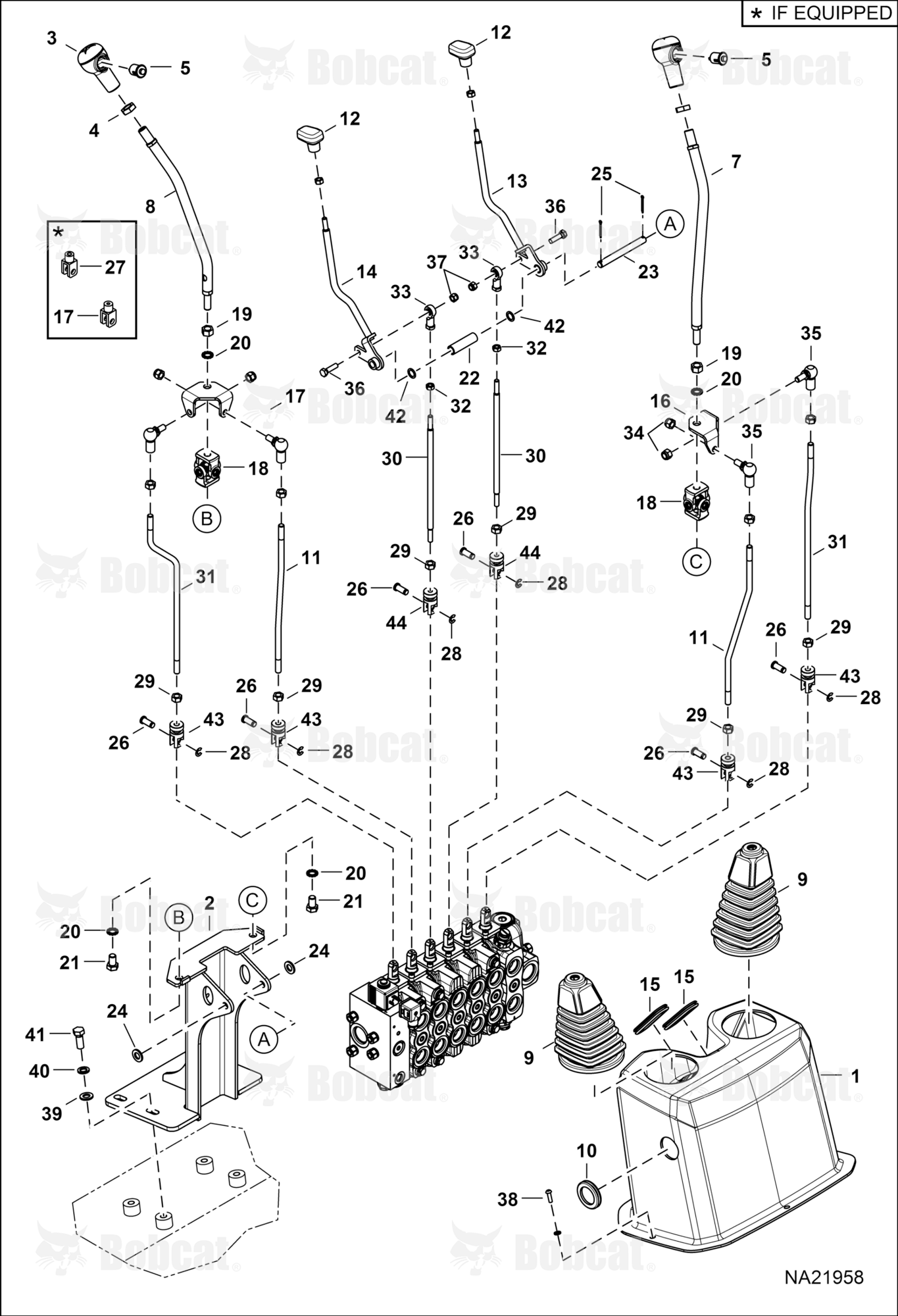 Operator Controls (Backhoe Console) (Plus)