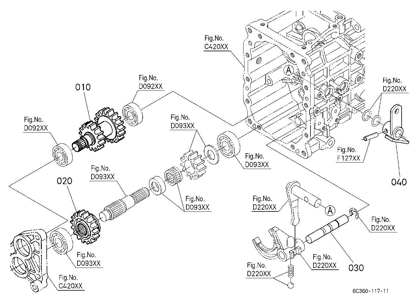 Pto Gear [Option]