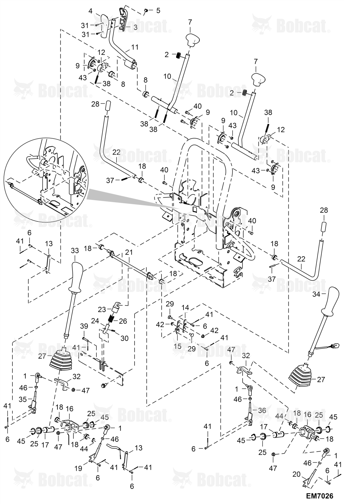 Steering Controls