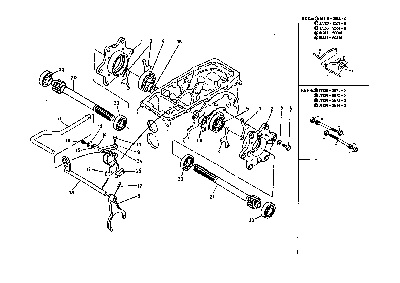 Differential System 2