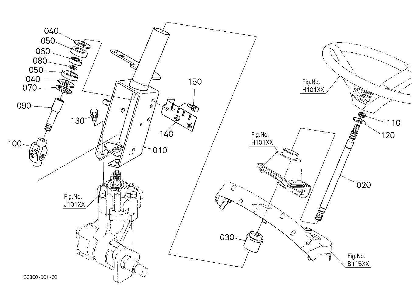 Steering Post