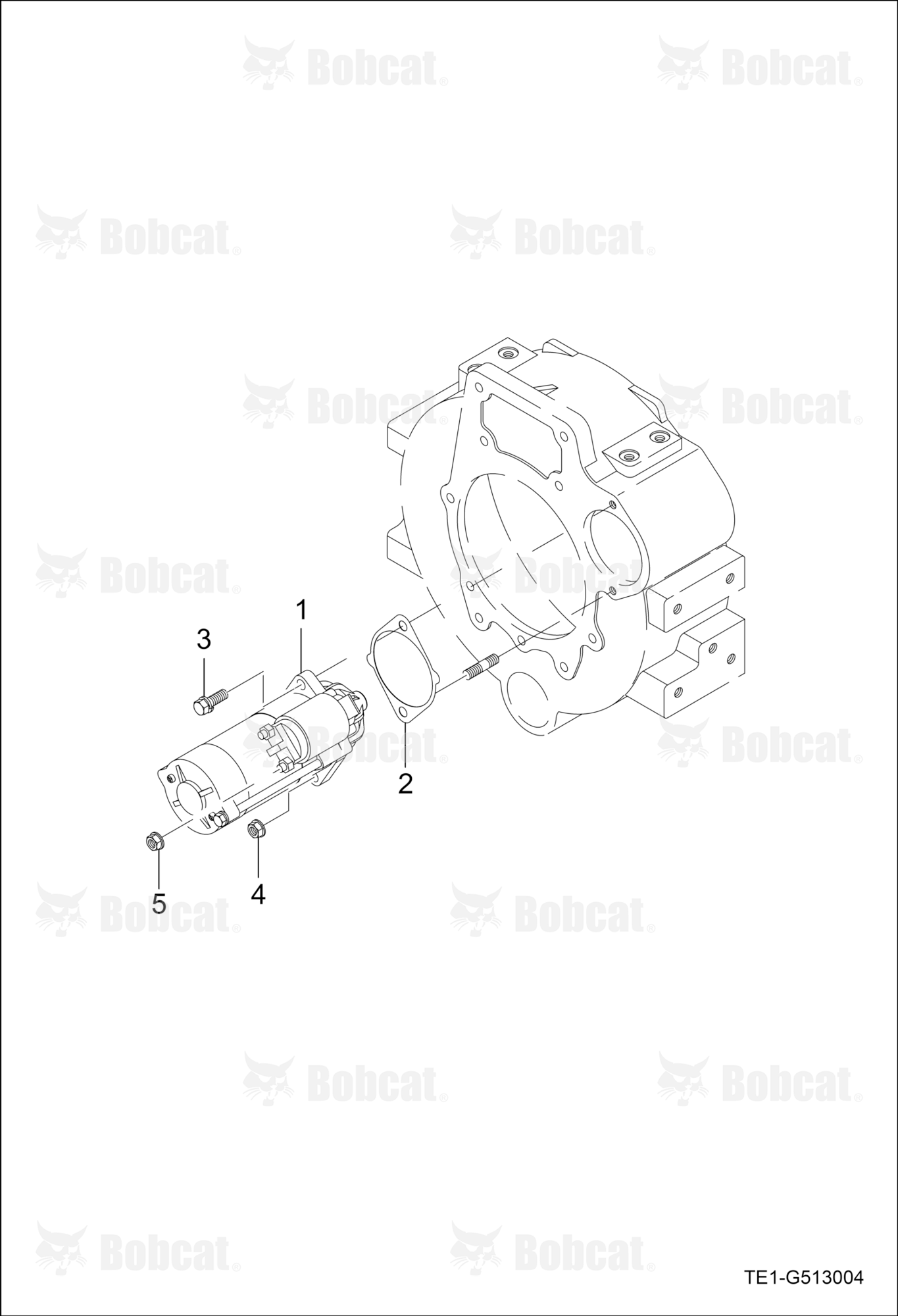 Starter Motor Group