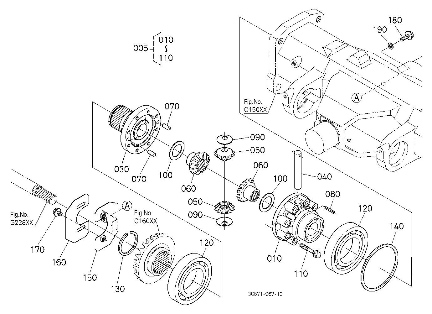 Differential Front