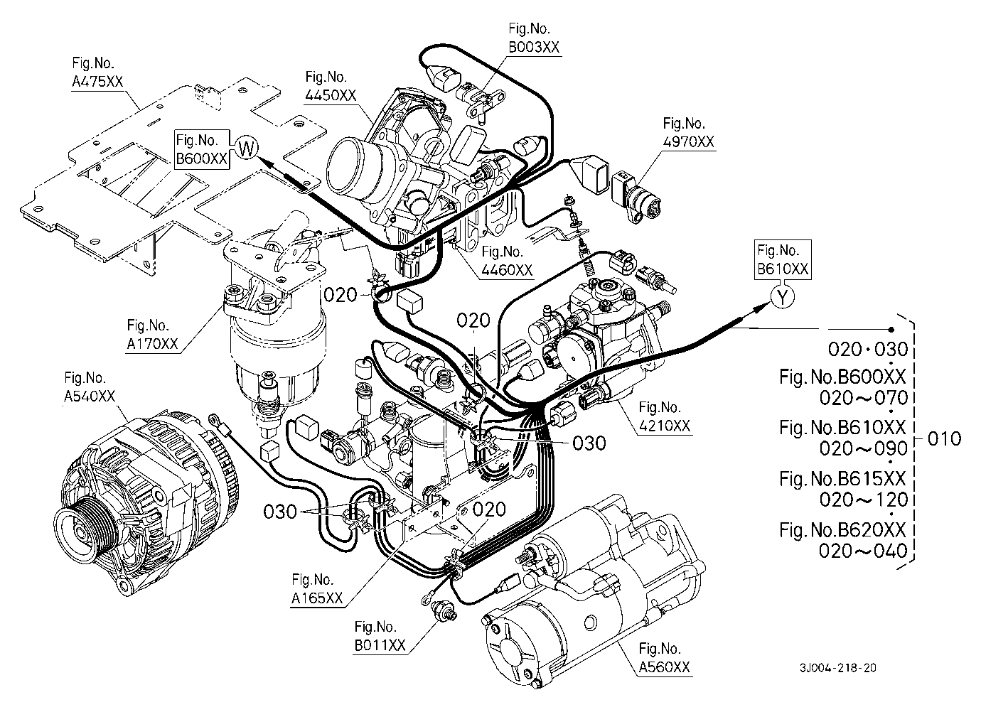 Electrical Wiring (Engine) (Crs)