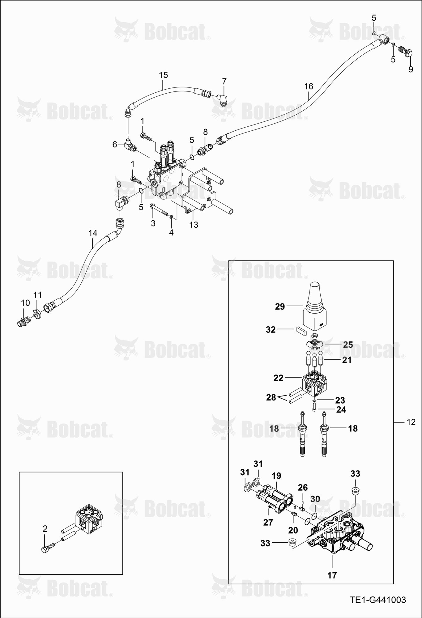 Joystick Valve Group