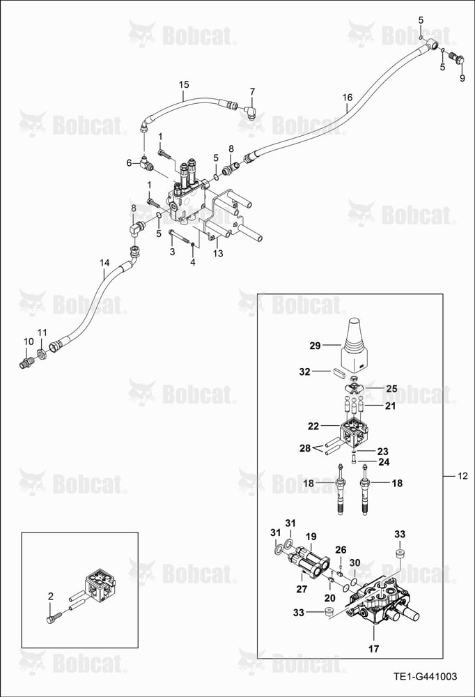 Joystick Valve Group