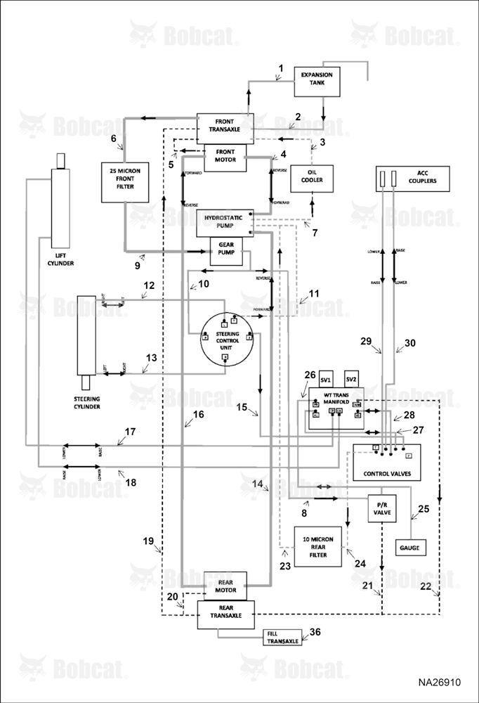 Hydraulic Hose (Schematic)