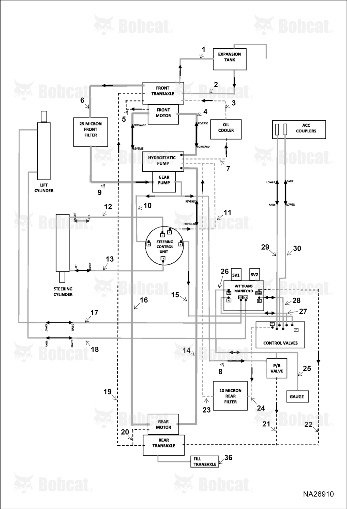 Hydraulic Hose (Schematic)