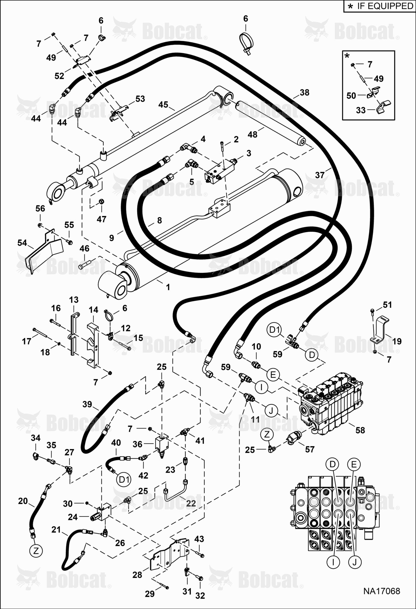 Hydraulic Circuitry (Lift)