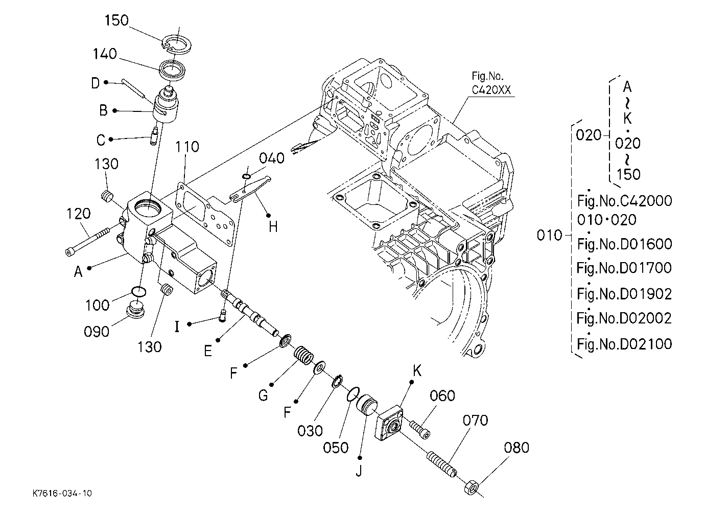 Hst 3 (Regulator) [Component Parts]