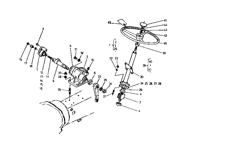 Steering