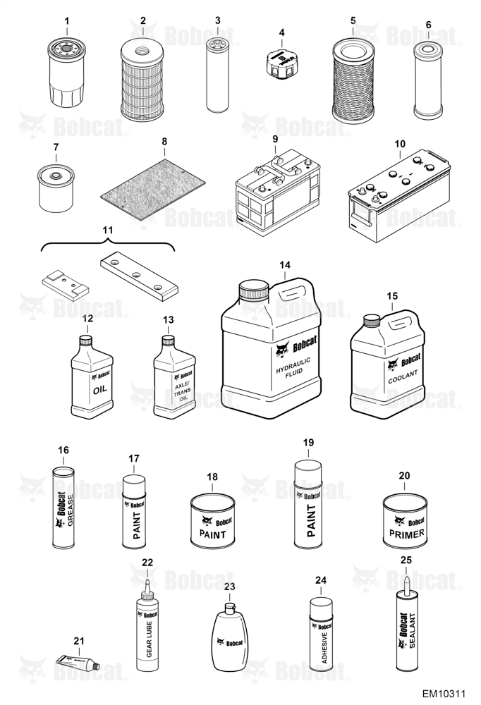 Maintenance Items (Service Parts)