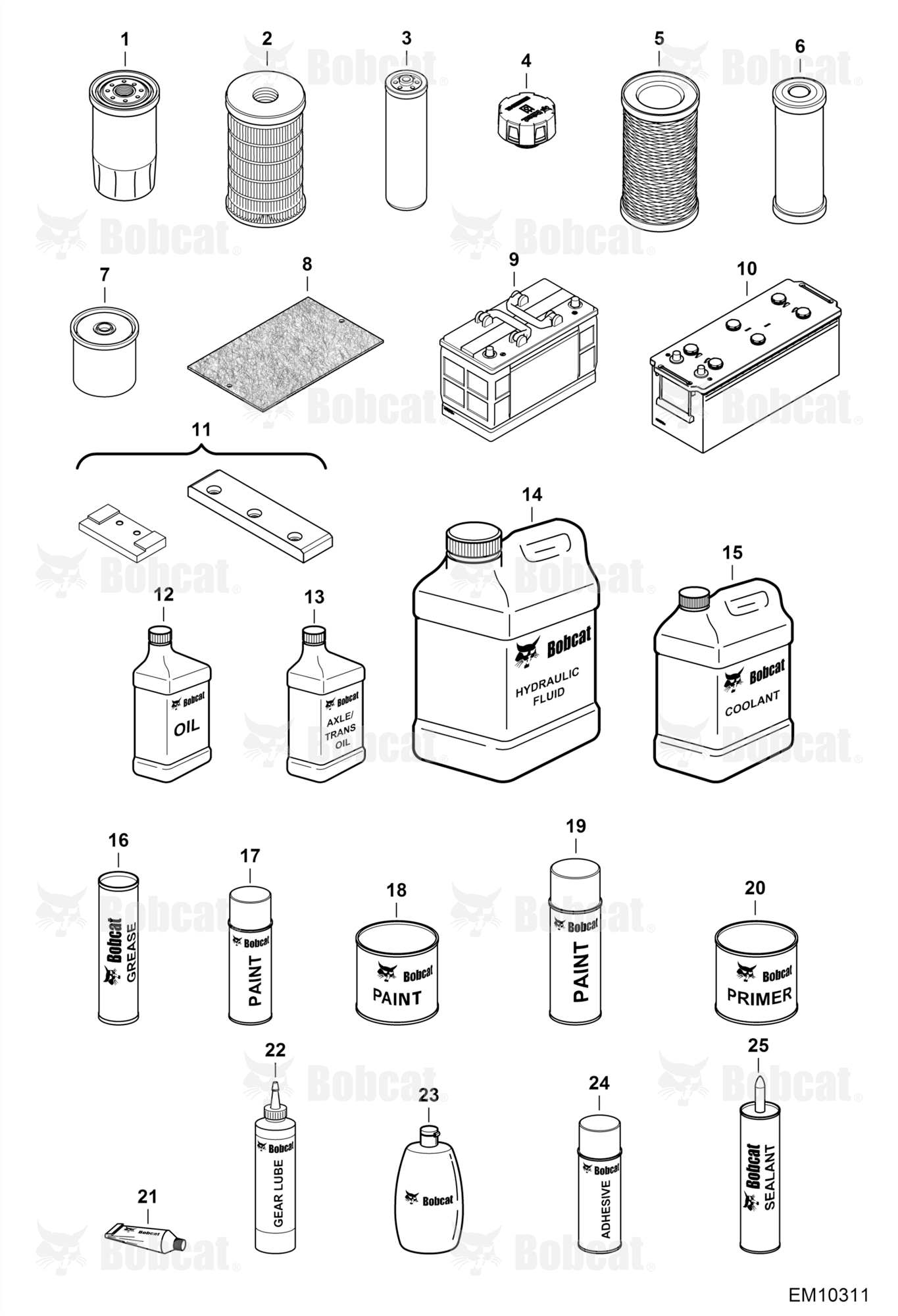 Maintenance Items (Service Parts)