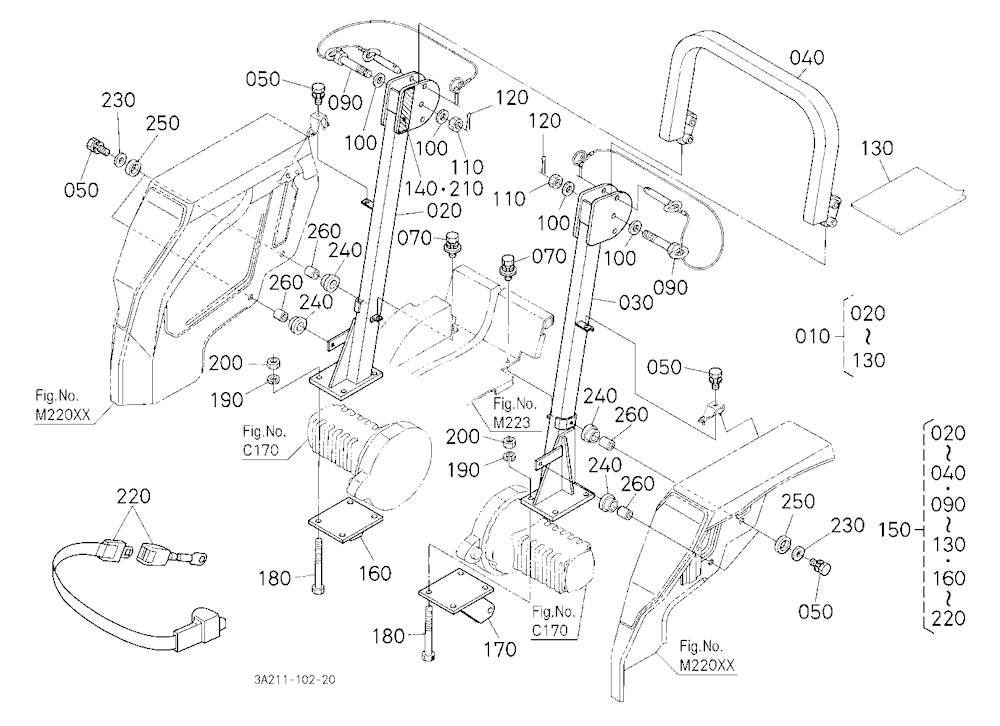 Rops (Foldable Rops Type)